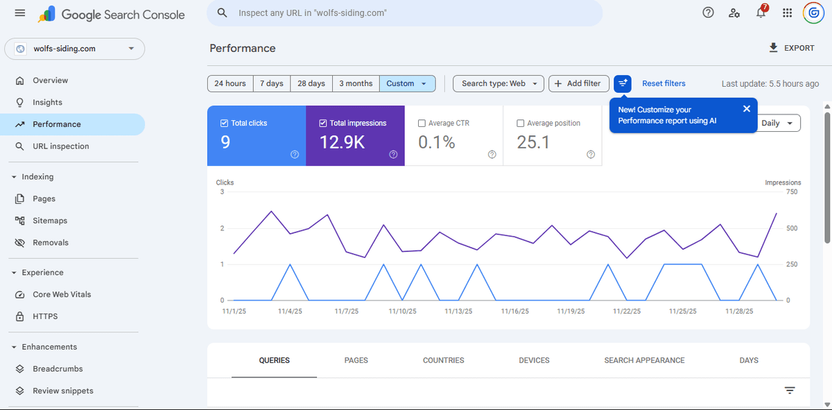 Performance de landing page — taxa de conversão otimizada
